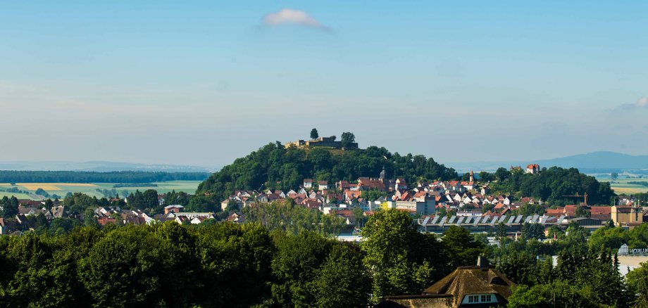 Luftbild von Gudensberg